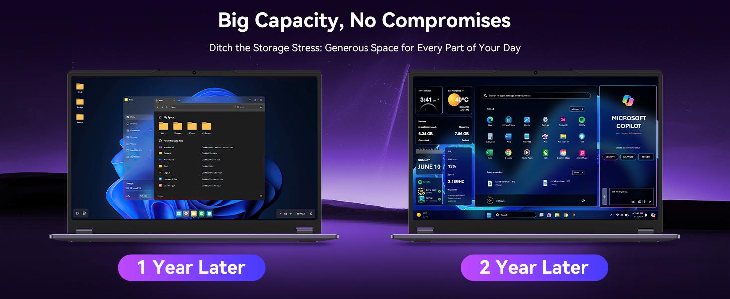 2-in-1 Tablet/Laptop,15.6" Laptop Computer with FHD 360 Flip Touchscreen, Dual-Core M3-8100Y up to 3.4GHz,8GB RAM 256GB SSD, Win 11,Deep Purple,for Student,Note-Taking, Entertainment