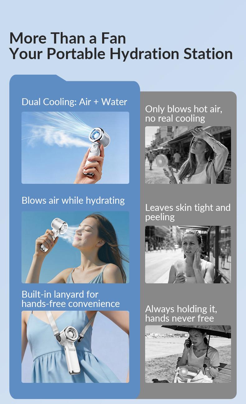 Handheld Mist Fan, Portable Rechargeable Cooling Fan with Water Spray, Personal Mini Fan for Face, Travel Beach Camping Outdoor Office Summer Fan