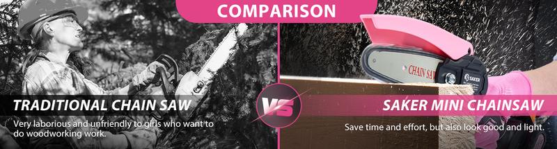 Saker Mini Chainsaw - Portable Electric Pink Handheld Chainsaw for Trees, Yards, Homes and Gardens Saker Mini Chainsaw - Portable Electric Pink Handheld Chainsaw for Trees, Yards, Homes and Gardens