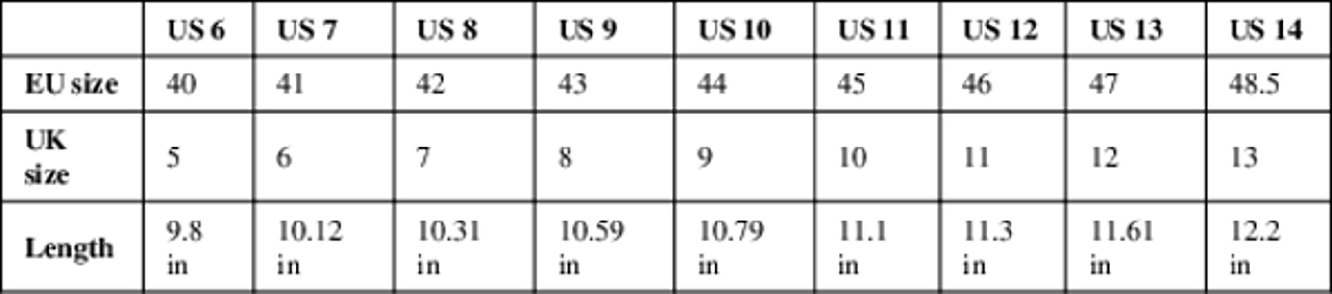 Men's Bring Back Trump White Comfy PU Slide Sandals Footwear Boy Walking Shoes Shoe Flipflop Slipper Comfort Dance