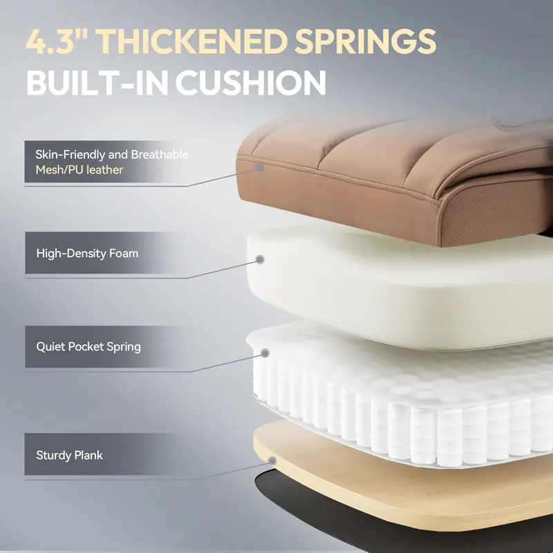 Cross section of CurveThrone spring cushion layers