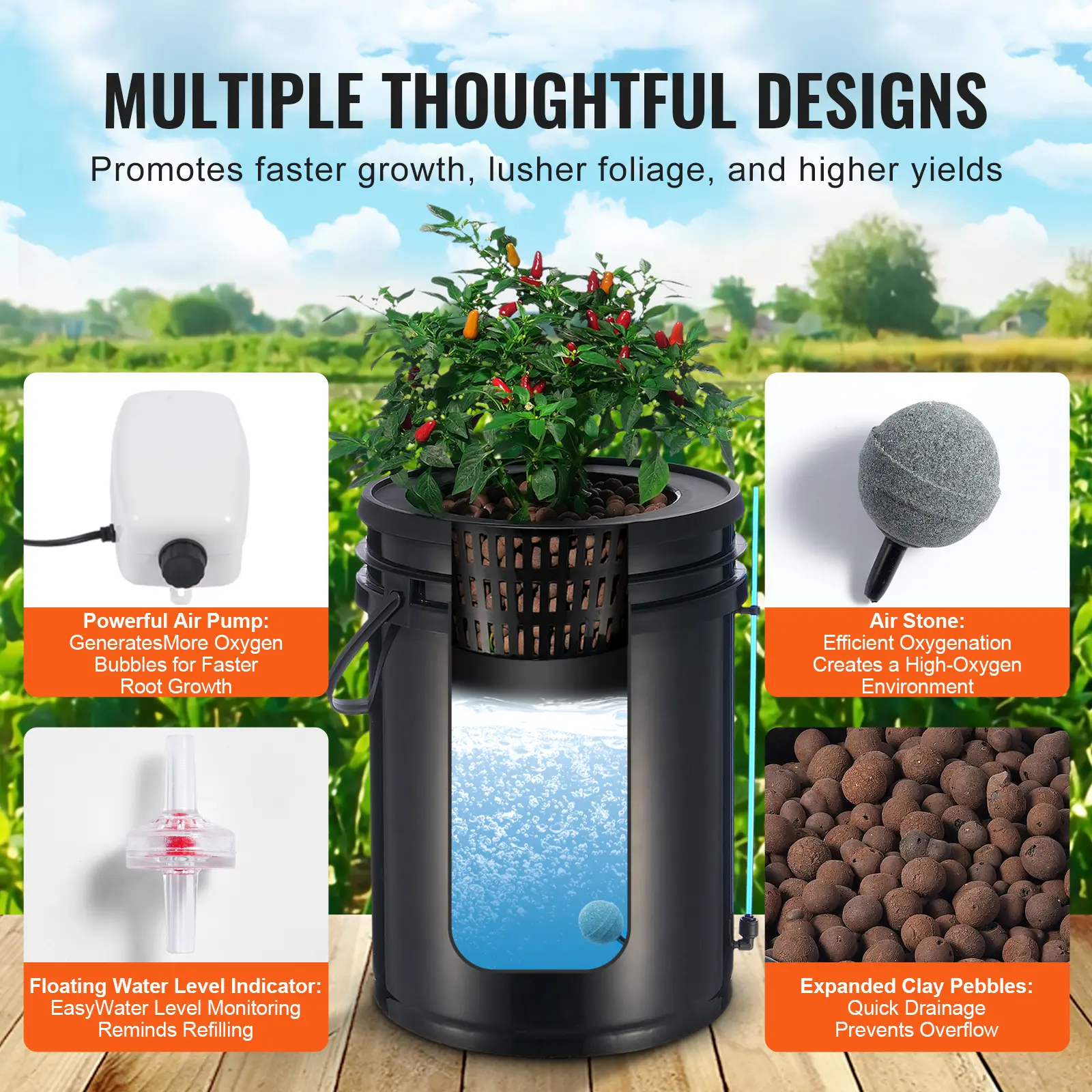 5-Gal DWC Deep Water Culture Hydroponic Bucket System with Top Drip Irrigation Kit, Aeration Pump, Water Level Gauge for Leafy Vegetables