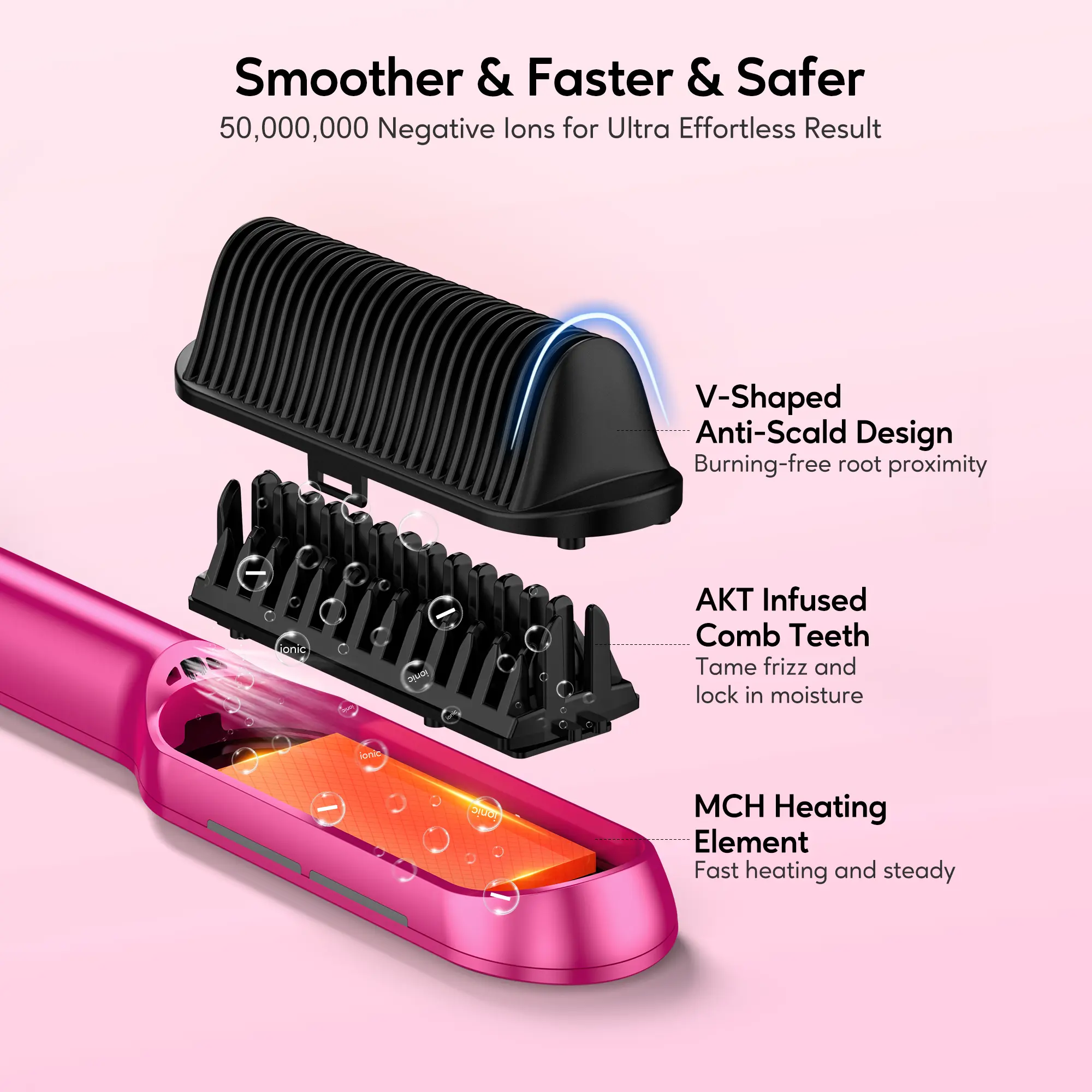 アイロン HAIR STRAIGHTENER X-WIDE DIGITAL TITANIO 4D - Gama Professional