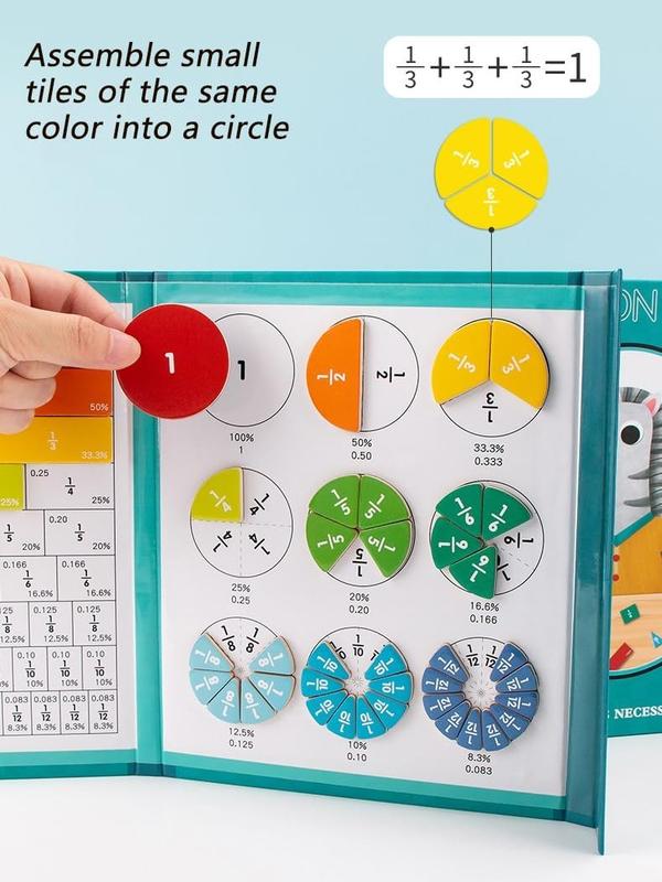 Magnetic Fraction Playbook 2026 Upgraded Version Fridge Magnets for Learning Fractions Equivalence Multiplication 40 Activities Educational Gift for Kids