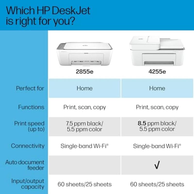 HP Deskjet 2855E Wireless All-In-One Color Inkjet Printer, Scanner, Copier, Best-For-Home, 3 Month Instant Ink Trial Included (588S5A) HP