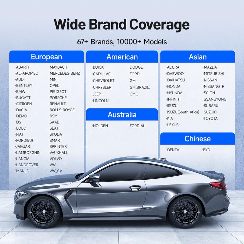 OBD2 Scanner TOPDON AD600S Scan Tool Code Reader Diagnostics Scanner ABS/SRS Car Automotive Vehicle