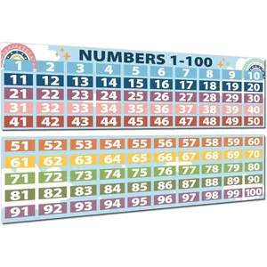 Boho Math Posters Numbers 1-100 Classroom Decorations Chart for Teachers,Number Line Bulletin Board Set, Count Number Chart Math Banners for Elementary Primary Middle School Classroom Wall Supplies