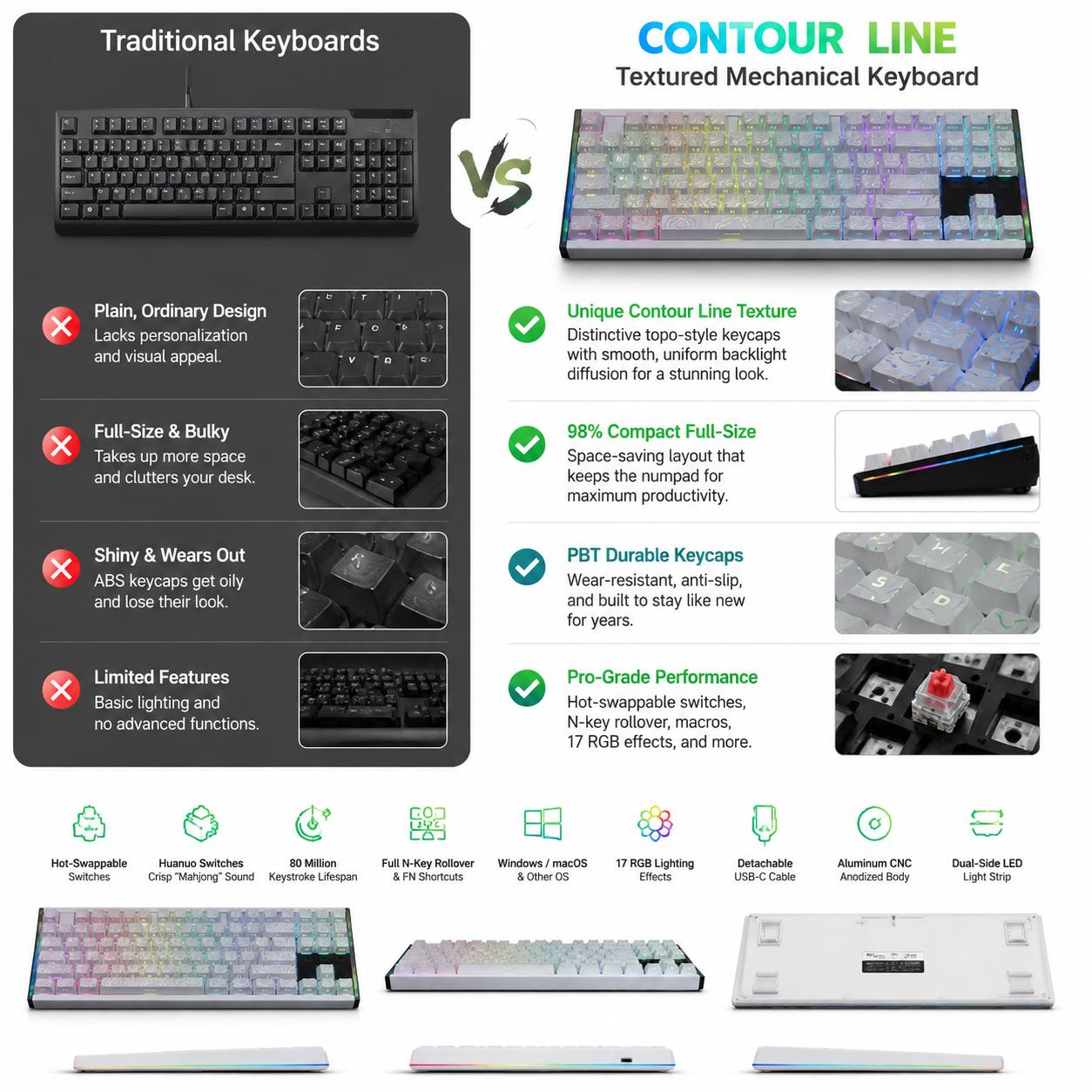 Full Size 104-Key CNC Full Aluminum Mechanical Keyboard, Hot Swappable Wired Gaming Keyboard with White Topographic Lines, Side-Printed Backlighting