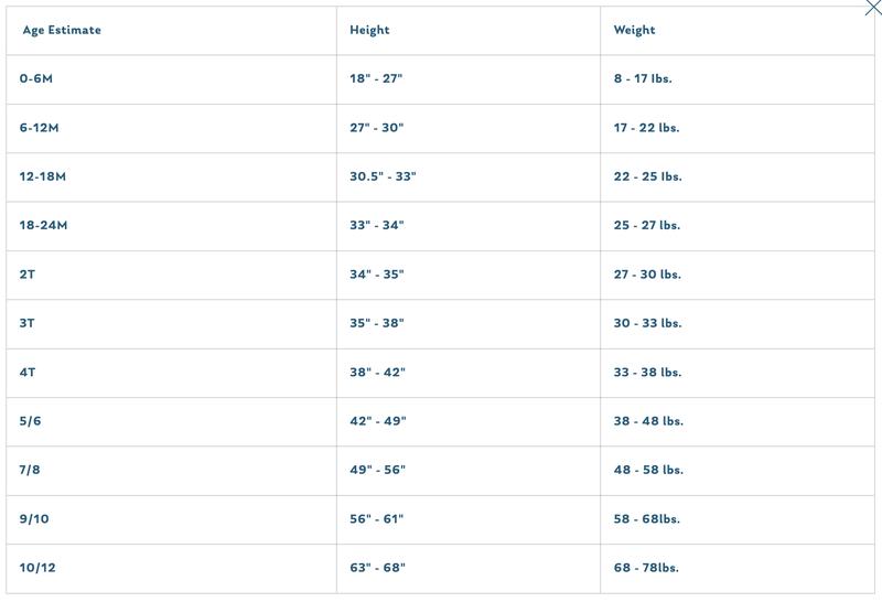 Nalu Bamboo Dress Nalu Bamboo Dress