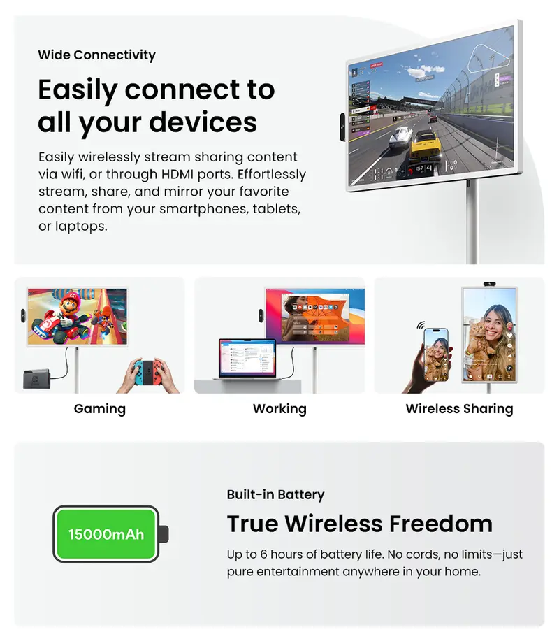 2026 Apolosign New 15000mAh Built in Battery Upgrade, Gen 2 Portable 32" 4K UHD Smart TV Tablet, Android 16, Touchscreen Display, 16GB RAM + 256GB Storage, WiFi 6, Voice Remote, Google Play, 6H Wireless Viewing 2026 Apolosign New 15000mAh Built in Battery Upgrade, Gen 2 Portable 32" 4K UHD Smart TV Tablet, Android 16, Touchscreen Display, 16GB RAM + 256GB Storage, WiFi 6, Voice Remote, Google Play, 6H Wireless Viewing