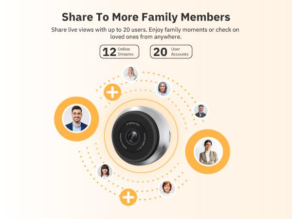 Girafit 5MP 3K Window Camera,2.4GHz & 5GHz Wi-Fi Indoor Security Camera with Thermometer and Hygrometer ChroMax Al Color Night Vision,Person & Motion Detection,24/7 Record Girafit 5MP 3K Window Camera,2.4GHz & 5GHz Wi-Fi Indoor Security Camera with Thermometer and Hygrometer ChroMax Al Color Night Vision,Person & Motion Detection,24/7 Record