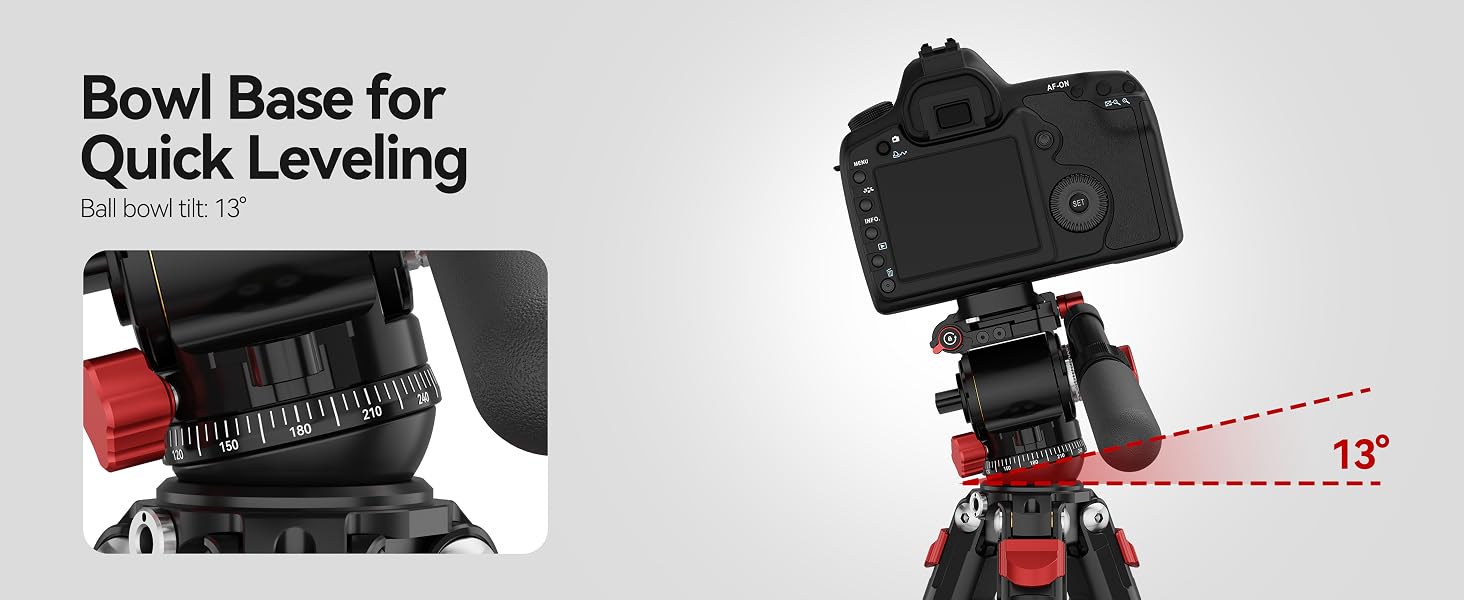 TC3BS+K3S Carbon Fiber Tripod with Fluid Head,2.9lb Professional Travel Kit