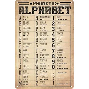 Vintage Airplane Decor Posters Aviation Wall Art Metal Tin Sign Phonetic Alphabet Pilot Gifts For Aviation Lovers Airplane Military Man Cave Decor For Men Army Office Man Cave Boys Room 12x8 In