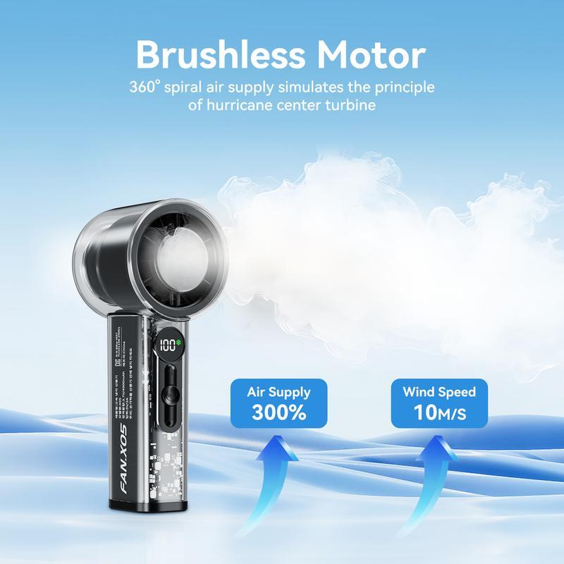 Mini Portable Fan  | Pocket Hurricane Fan | Turbo Boost Output | Adjustable Speed | Digital Display | Perfect for: Office, Library, Camping, Sports, Kitchen Aid, Industrial Workshop