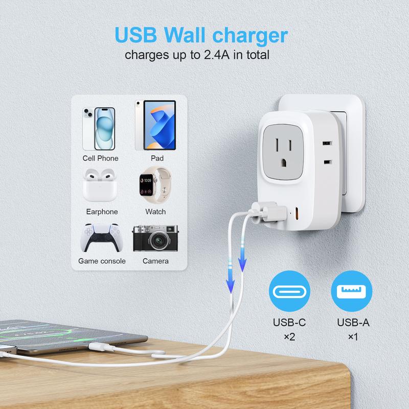 Germany France Power Adapter with 2 USB C, 4 AC Outlets. EU Plug Adapter for US to Europe, Korea, Iceland, Greece, Spain.