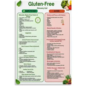 Gluten Free Food Chart Restaurant Decor Poster (6) Canvas for Bedroom Living Room Decor 12x18inch(30x45cm) Unframe-style Colorful Ornaments