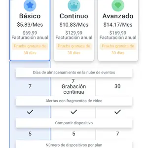 Product Review of wansview 2.4Ghz WiFi Home Security Cameras Continuous Solar Power - Security Cameras Wireless for outdoor, SD/Cloud Storage (optional), Waterproof, 2K Color Night Vision, Works with Alexa/Google Home, camara de seguridad Springtok from R**o