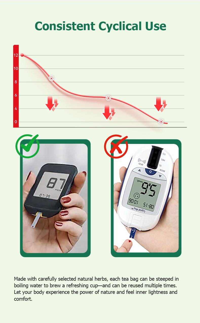 Chicory 1 and Gardenia Herbal Tea Ready to Eat Convenient | Orange Peel & Chrysanthemum – Cool Relief from Heat| 12 Tea Bags Natural Ingredients Brewed