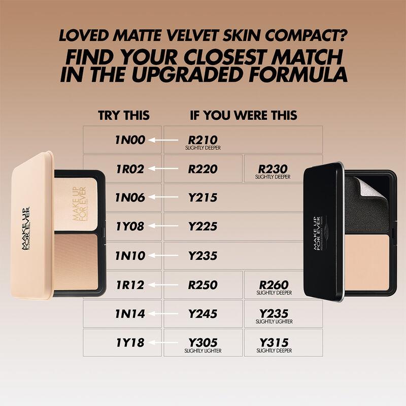 HD Skin Matte Velvet Powder Foundation