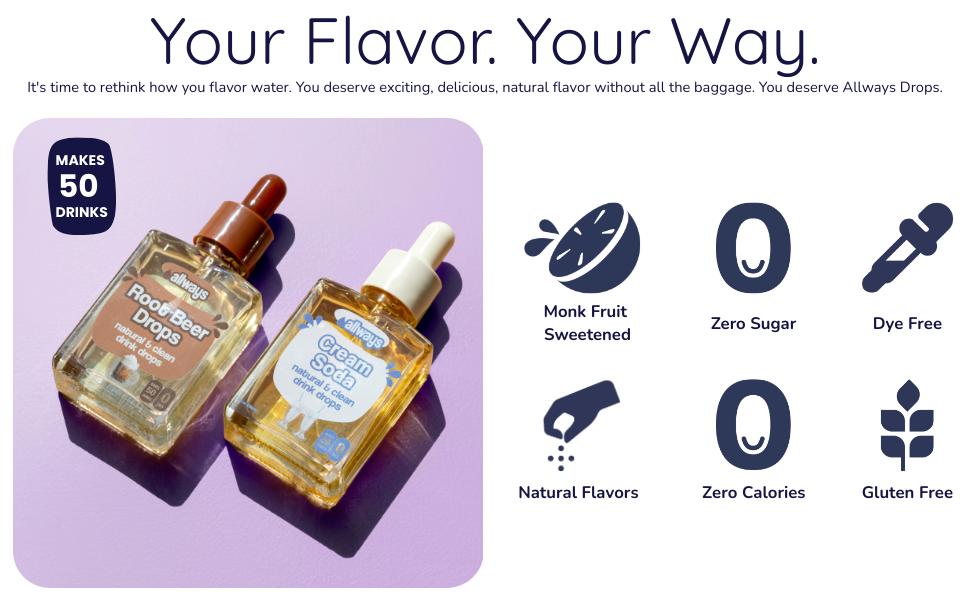 Allways Drops Natural Mango Water Enhancer Drops | Sugar-Free, Zero Calories, Monk Fruit Sweetened | Glass Bottle for On-the-Go Hydration | Kids & Adults | 50 Drinks | Flavor Life, Allways Healthy Beverage