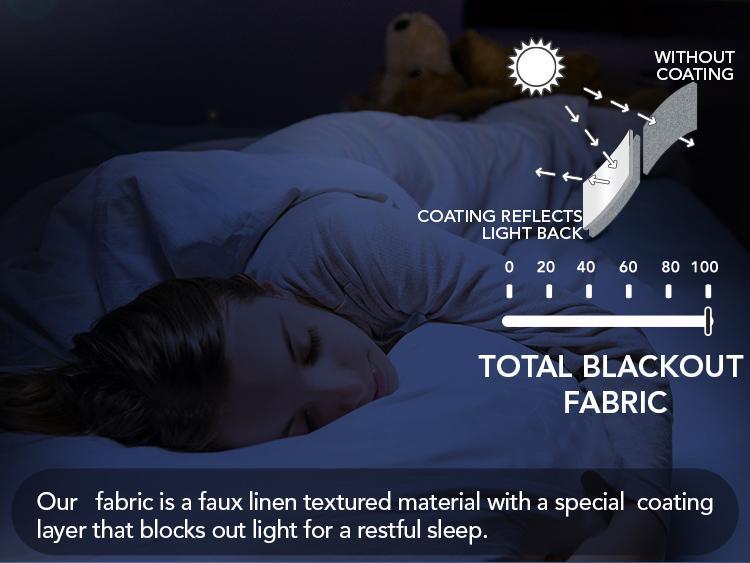 Deconovo Blackout(100%) Curtains 2 Panels,Faux Linen Grommet Total Blackout Curtain, Thermal Insulated Room Darkening Drapes for Living Room