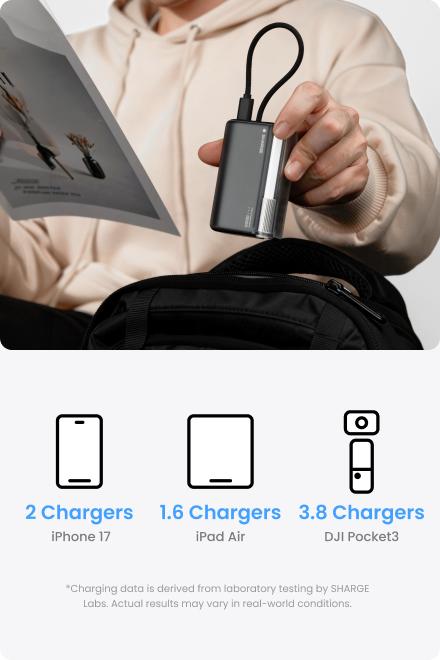 SHARGE Mini Portable Charger 45W 10000mAh Power Bank, Fast Charging Battery Pack with Built-in USB-C Cable, Compact Portable Phone Charger Travel Essentials Powerbank for iPhone 17/16