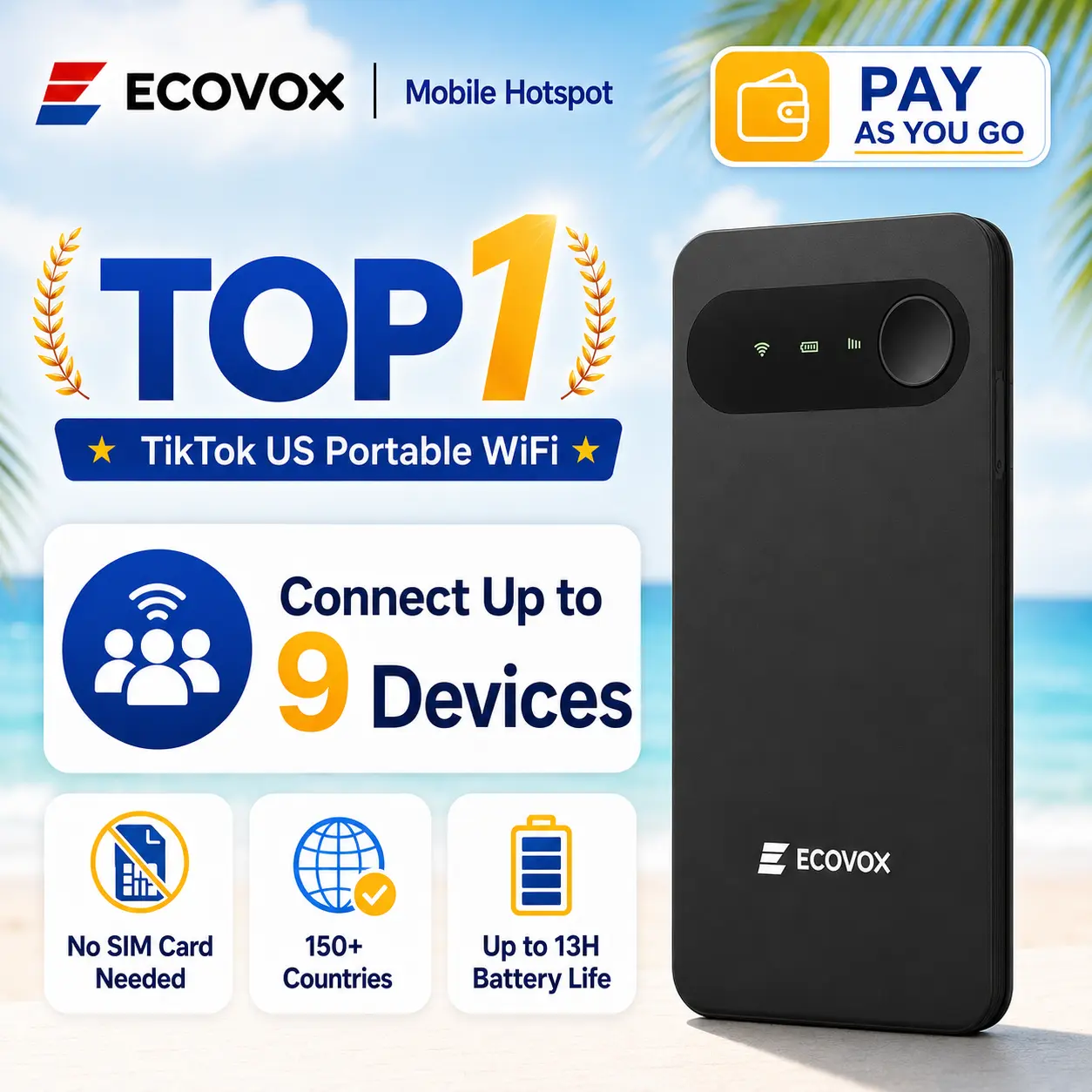 ECOVOX Slim Plastic Portable Wireless WiFi Hotspot 4G LTE, Pay-as-You-Go No-Contract Device, Multi-Carrier Support, Connect 9 Devices, Free 1GB Data, Outdoor Gadgets with Batteries for Travelers, Campers