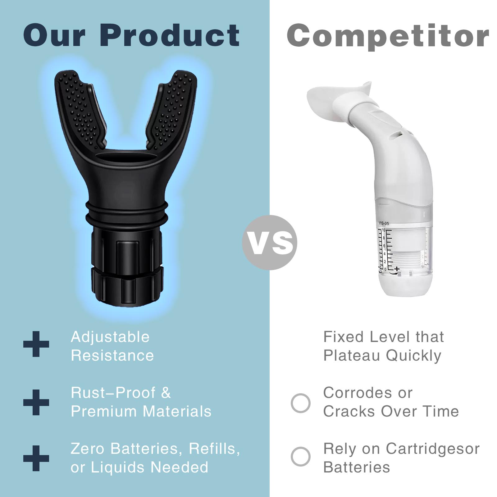 Portable breathing exercise device for lungs, Breathing trainer with Resistance Adjustable, Lung Trainer with excellent quality silicone, Improve Breathing Capacity and Endurance,Easy to Clean and Use,Father's Day Gift Portable breathing exercise device for lungs, Breathing trainer with Resistance Adjustable, Lung Trainer with excellent quality silicone, Improve Breathing Capacity and Endurance,Easy to Clean and Use,Father's Day Gift