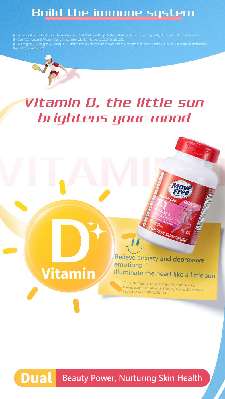 Move Free Advanced Joint Health 7-in-1 Combined Set for Men & Women - Multi-Ingredient Glucosamine Formula for Optimum Joint Support - Fitness Supplement - Healthcare