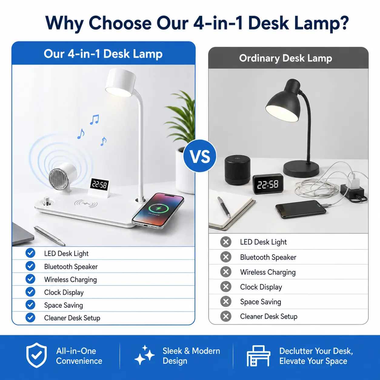 Adjustable Gooseneck LED Desk Lamp, 4 in 1 Multi-Function Table Light with Wireless Charger, Bluetooth Speaker, Digital Display Clock, Dimmable Reading Lamp for Bedroom, Dorm, Office Desk Back to School  For Students