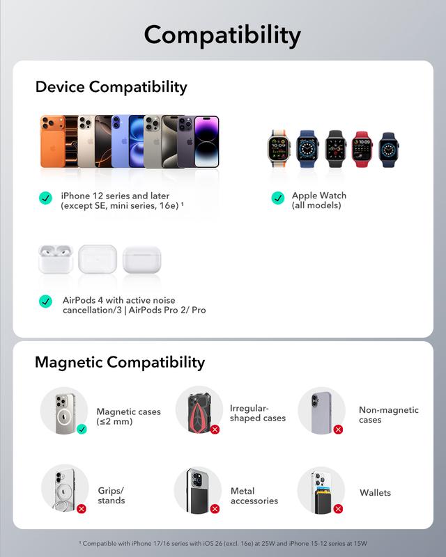 ESR for 3-in-1 Charging Station, Qi2.2 Certified 25W MagSafe Charger Stand with CryoBoost, Phone-Cooling Fast Charging Station, for iPhone 17/16/15/14/13/12, AirPods, Apple Watch