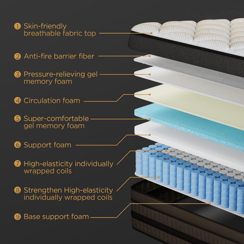 LayRoad 12/14 Inch Twin Full Queen King , Hybrid Memory Foam Mattress in a Box | Pocket Spring + Zoned Support | Soft and Comfortable, Pressure Relief, Medium Firmness, CertiPUR-US Certified(mattresses | queen size mattress | full size mattress)