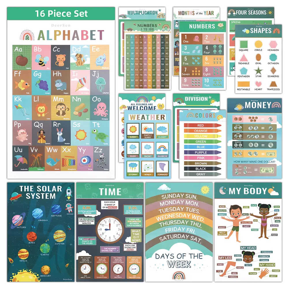 16 Educational Posters for Classroom Decor,  Kindergarten Classroom Learning Posters Includes Alphabet ABC, Numbers 1-100, Shapes, Colors, World & USA Map, Learning Poster for Toddlers 1-6, Preschool Kindergarten Kids Room Wall Charts
