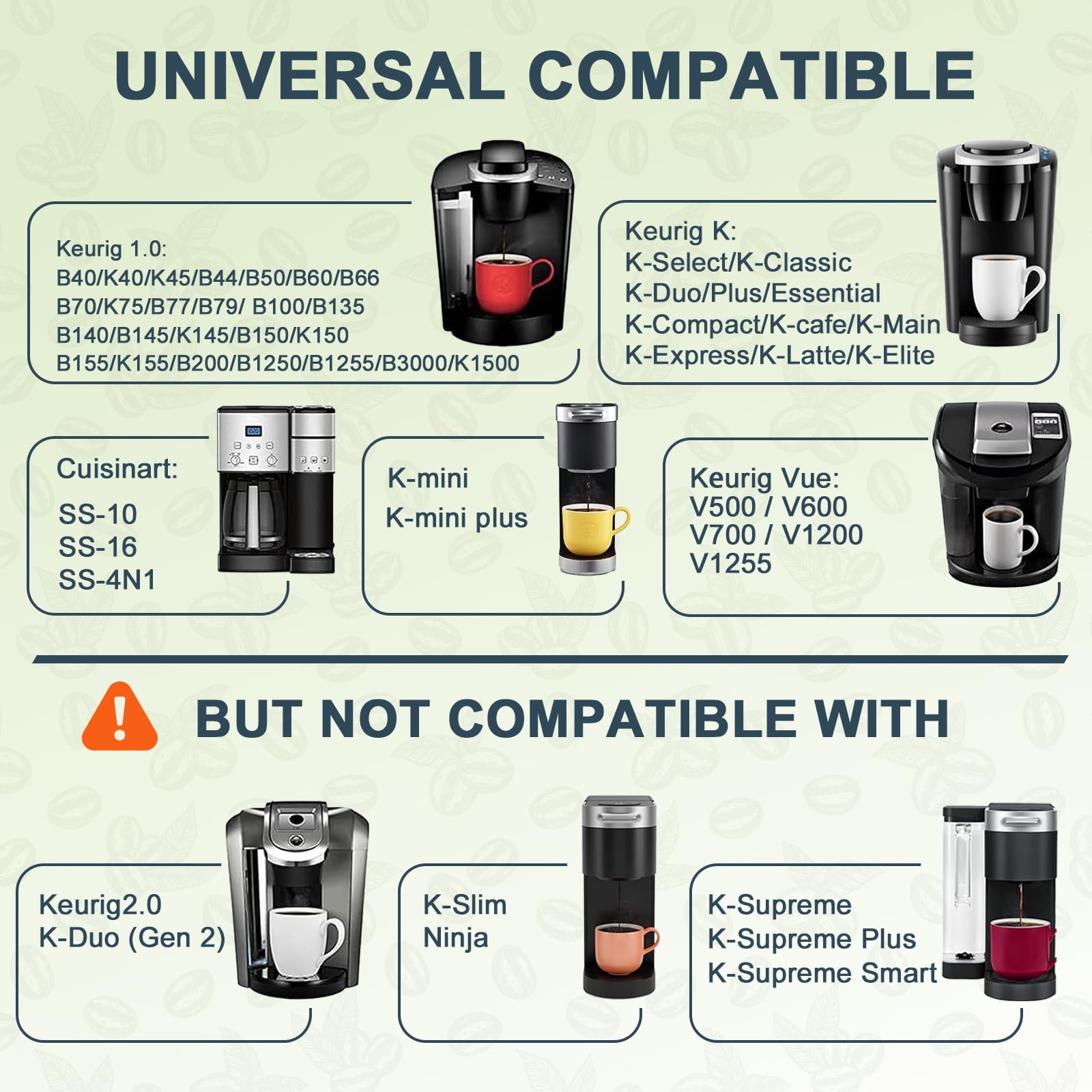 2 Pack K Cup Reusable Coffee Pods for Keurig: StainlessSteel Refillable K Cup - Reusable Coffee Filter for Keurig1.0 Coffee Maker, Permanent, Eco-Friendly, BPA-Free