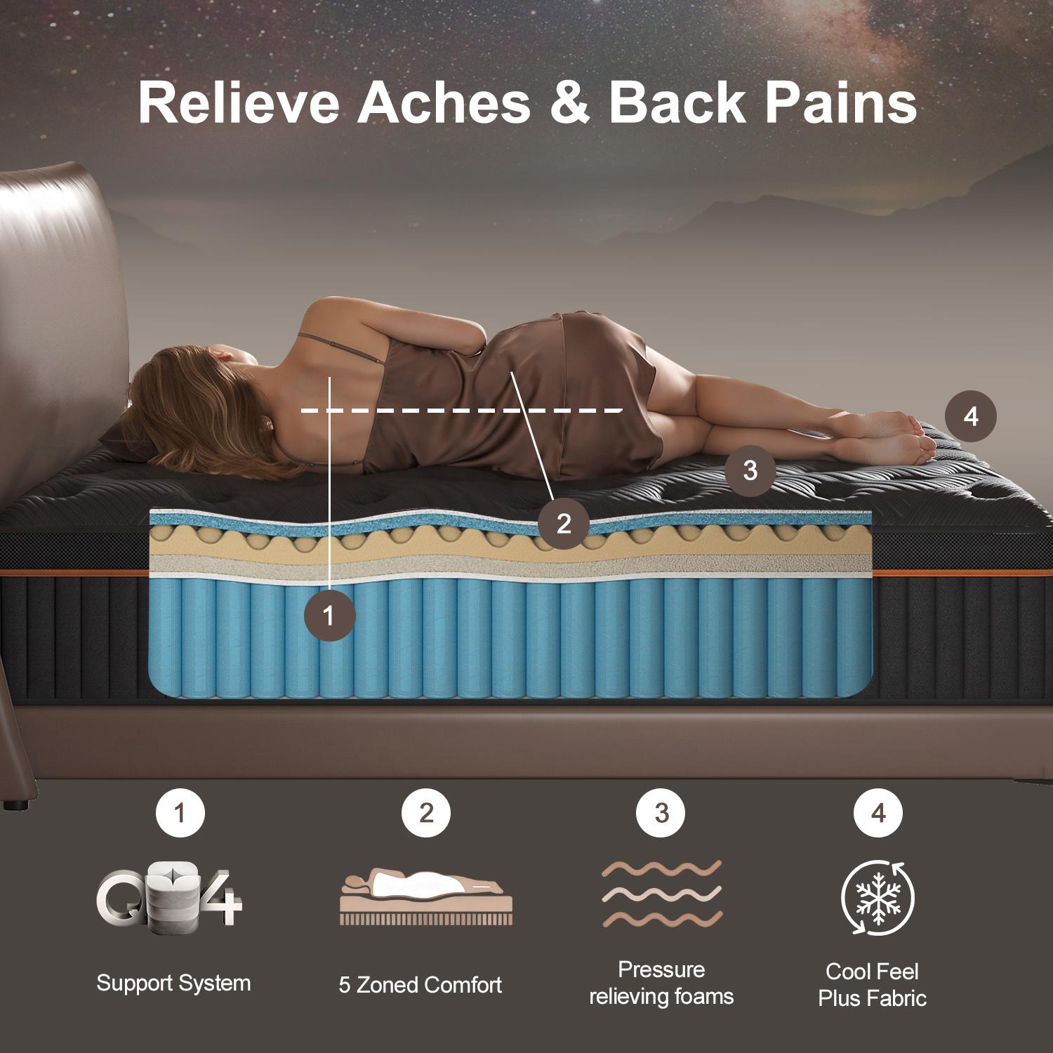 14" Twin Full Queen King Mattress,  Hybrid Mattress with Gel Memory Foam and Individually Pocket Innerspring Euro Top Mattresses Medium Firm for Motion Isolation, Edge Support, 100 Night Trial