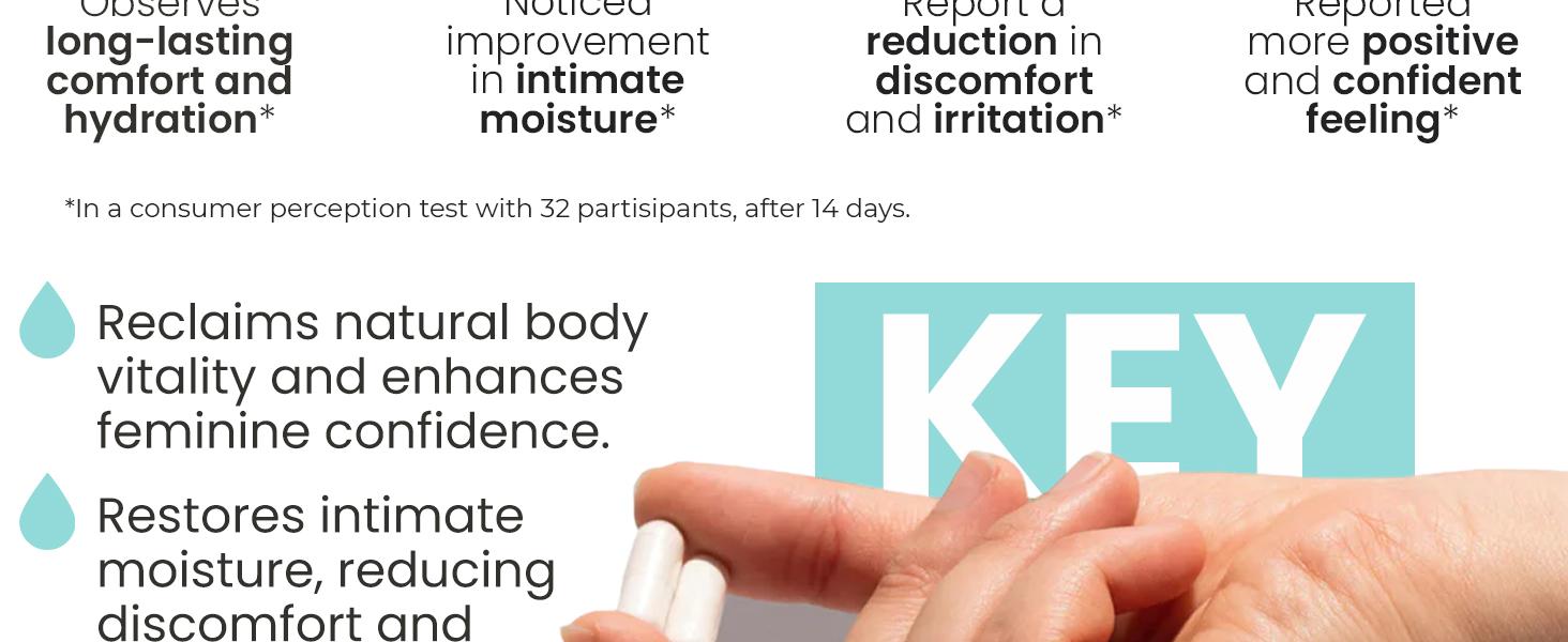 Hydro Gyn Vaginal Moisturizer Pills | Slippery Elm Intimate Care Capsules for Women to Support Healthy Moisture, pH Balance, Mood & Relaxation | Feminine Care Oral Capsules for Vaginal Dryness – 60 Capsules