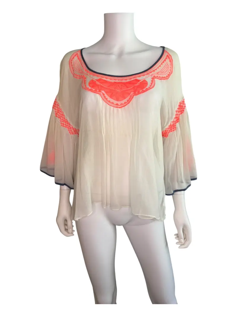 Plenty by Tracy Reese (Retro Anthropologie) Dress - TikTok Shop