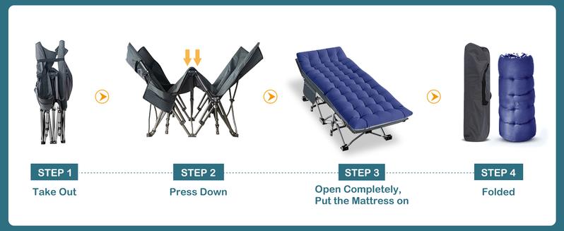 Naudacaa Folding Camping Cot with 2-Sided Mattress – Heavy-Duty, Portable Guest Bed for Camping, Travel, Outdoor & Indoor Use, Supports up to 880 lbs Blue Naudacaa Folding Camping Cot with 2-Sided Mattress – Heavy-Duty, Portable Guest Bed for Camping, Travel, Outdoor & Indoor Use, Supports up to 880 lbs Blue