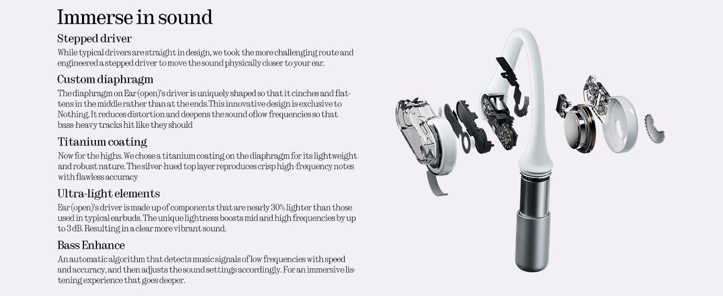 Nothing Ear (Open) Open-Ear Headphones, Earbuds with Earhooks, Clear Voice Technology with 2 Mics, BT 5.3, Fast Charging, Compatible with iPhone & Android -White