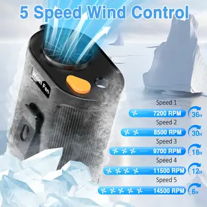 Portable Waist Fan with Mist, Waist Fan Clip on Wearable Belt, 14800RPM 5 Speeds Strong Airflow, 2 Mist Modes, 18Hrs Fast Cooling, Rechargeable 5-in-1 neck Fan for Outdoor Hiking Camping Jobsite