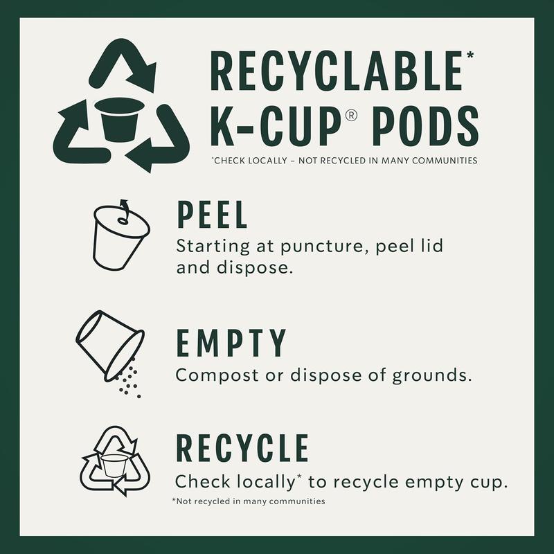 Starbucks KCup Coffee, Medium Roast Coffee, Pike Place Roast for Keurig Brewers, 100% Arabica, 6 boxes (60 total)