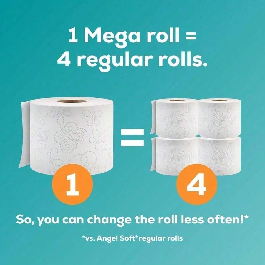 Toilet Paper Equals Ultra Soft Strong Bathroom Tissue