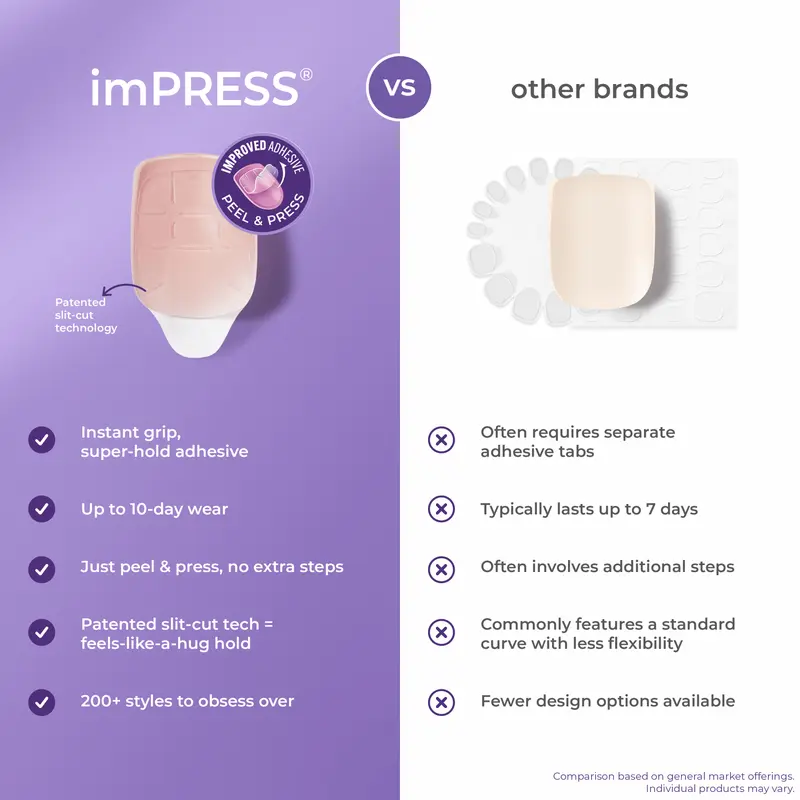 colorFX by Impress No Glue Fake Press On Nails - Sour Love | Solid, Silver, Short, Oval, Manicure