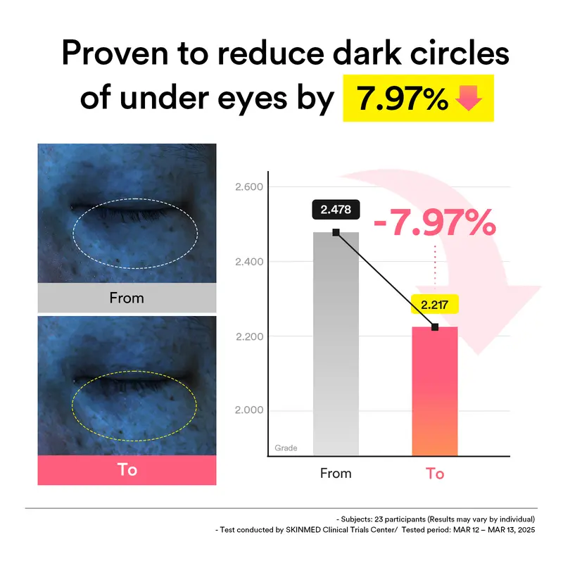 [Abib Official] PDRN Glow Jelly Eye Masks (60 Patches) - Vegan PDRN, Retinal, Caffeine Daily Care for Dark Circles, Puffiness, Fine Lines, Smile Lines, Restore Radiance, Glow Up, Night Routine