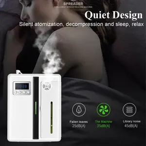 Powerful HVAC Smart Aroma Diffuser, 160 ml tank, cold-air diffusion, timer control, wall-mounted—ideal for any setting