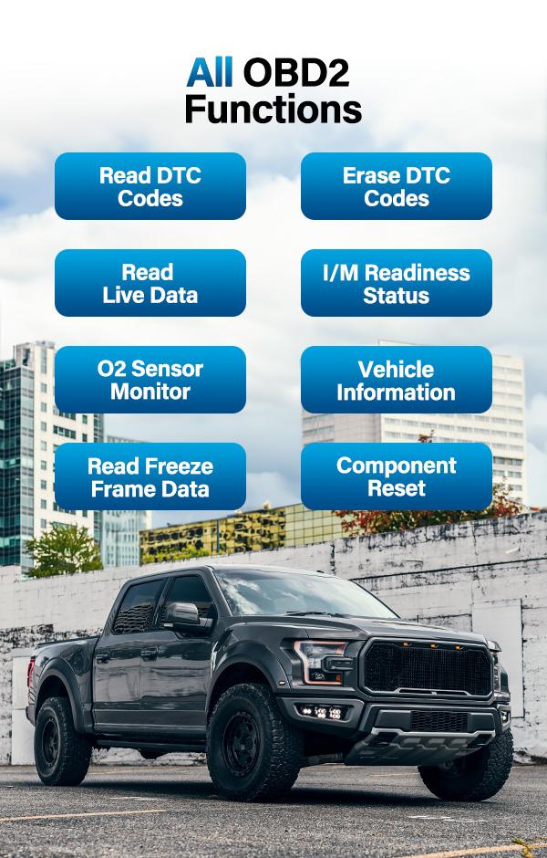 BLCKTEC 430 Car Code Reader -  OBD2 Scanner Diagnostic Tool - Fix Check Engine Light Issues, ABS, SRS, TPMS & More - Enhanced Universal OBDII Tool - Reliable Accurate Automotive Obdscanner Diagnostictool with Livedata + Full Systemscan