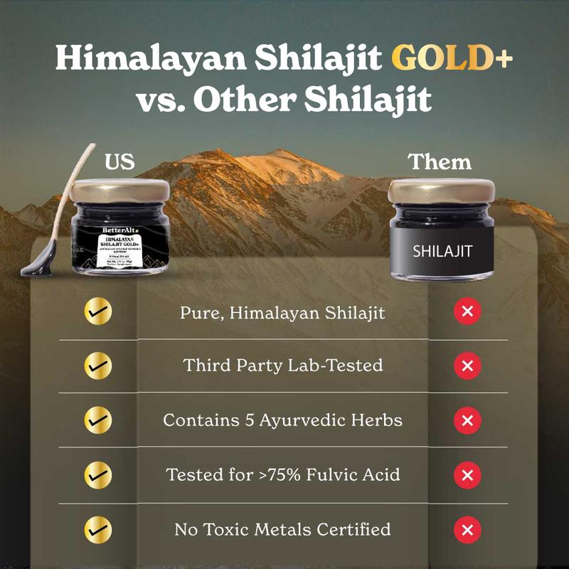 BetterAlt Himalayan GOLD+ Shilajit Resin with KSM-66 Ashwagandha | Lab-tested | Pre-Workout for Muscle Recovery, Gym Performance | 2-Month Pack