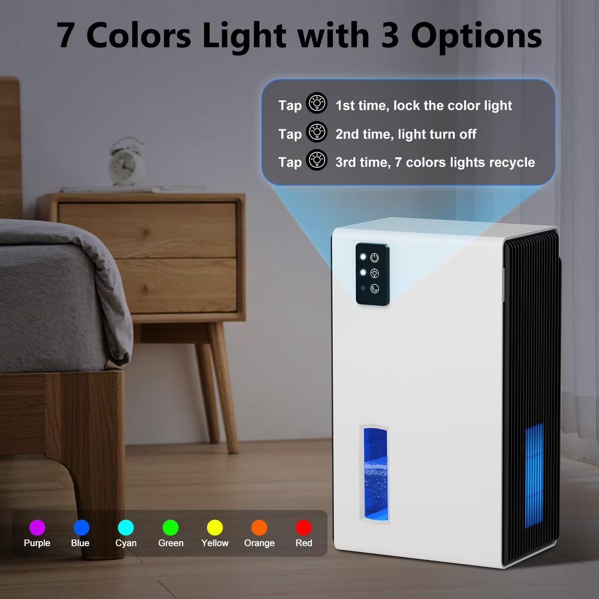 Dehumidifier for Home Bedroom And Bathroom with Quiet Sleep Mode and Auto Shut Off