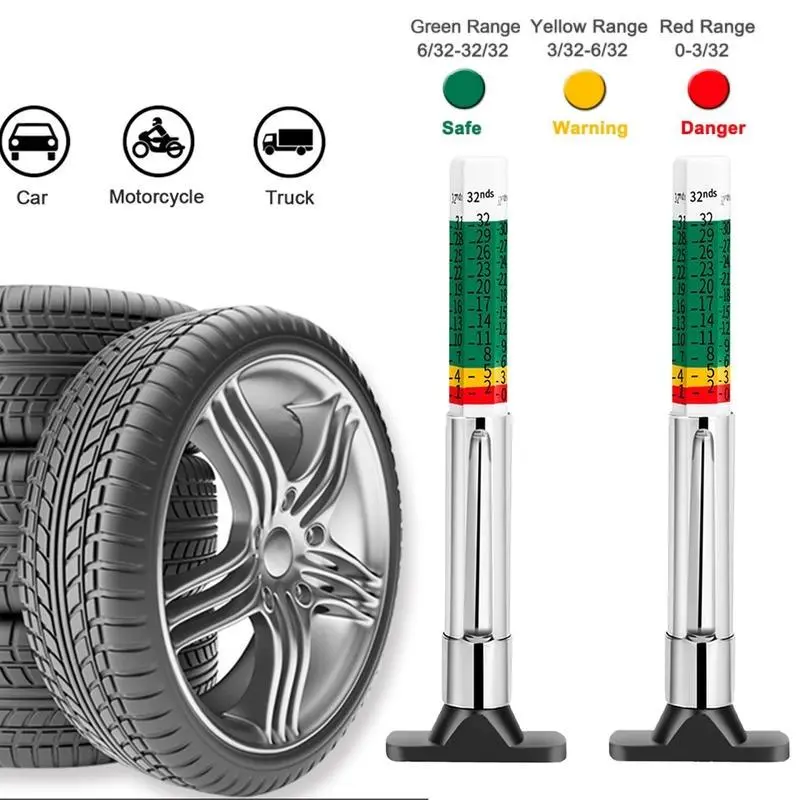 2 Pcs 25mm Car Tire Tread Depth Gauge Color Coded Universal Easyto