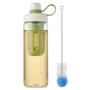 SUSTEAS | Precision Hydration Bottle – Integrated Scale, Stainless Steel Tea Infuser, Dishwasher-Safe